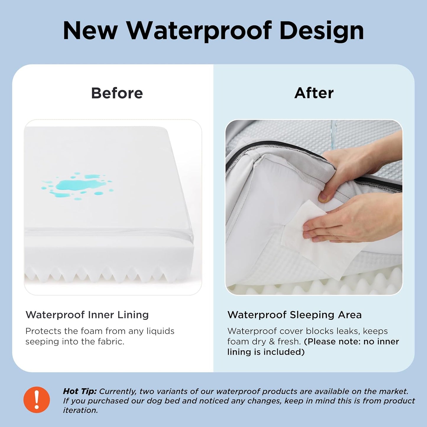 Bedsure Orthopedic Dog Bed Medium Size Dogs - Washable Small Medium Dog Cat Bed Waterproof, Comfort Cats Couch Sofa with Washable Removable Cover, Pets Bed with Nonskid Bottom, Grey, 28"