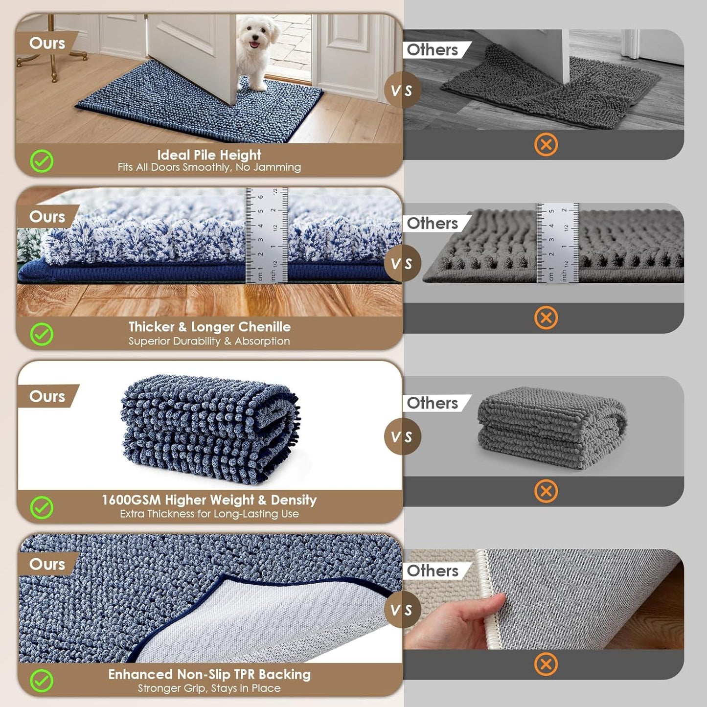 EHEYCIGA Super Absorbent Dog Door Mat for Muddy Paws 30x20 Inch Indoor, Front Doormat Outside Entrance, Quick Dry Chenille Washable Dog Crate Bed, Non-Slip Pet Rug Mud Mat Outdoor Entryway, Grey