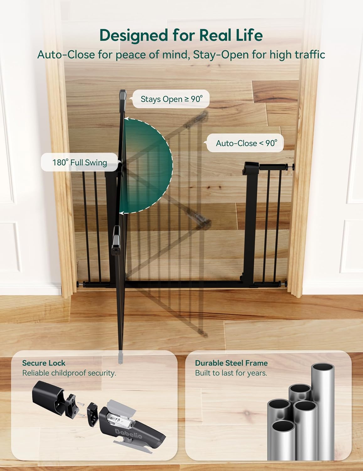 Babelio 29-55 Inch Extra Wide Baby/Dog Gate, PressGuard P7, Metal Auto Close, Pressure Mounted Pet Door for Doorways, NO Need Tools and Drilling, with Wall Cups, White