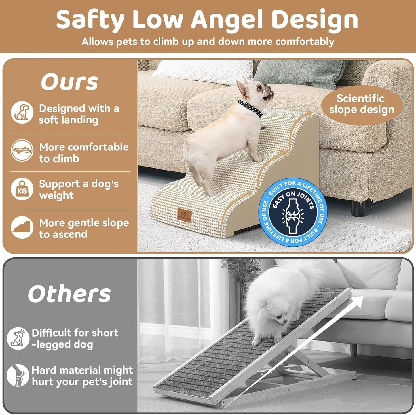 Zerbuger Dog Ramp and Stair for Bed 16" H-20 H,3-Step Cat Stair for Sofa and Chair,4-Step Dog Ramp for High Bed and Window,Durable Nonslip Fabric Cover for Indoor (Purple-20 H, Pet Friendly, 4)