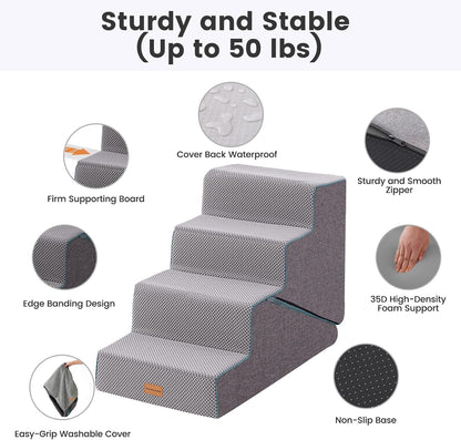 Gardner Pet Dog Stairs for Small Dogs 18.5" H, 4-Step Extra Wide Dog Steps for Bed, Pet Stairs for Bed and Couch with Durable Non-Slip Waterproof Fabric Cover and Soft Foam, Navy
