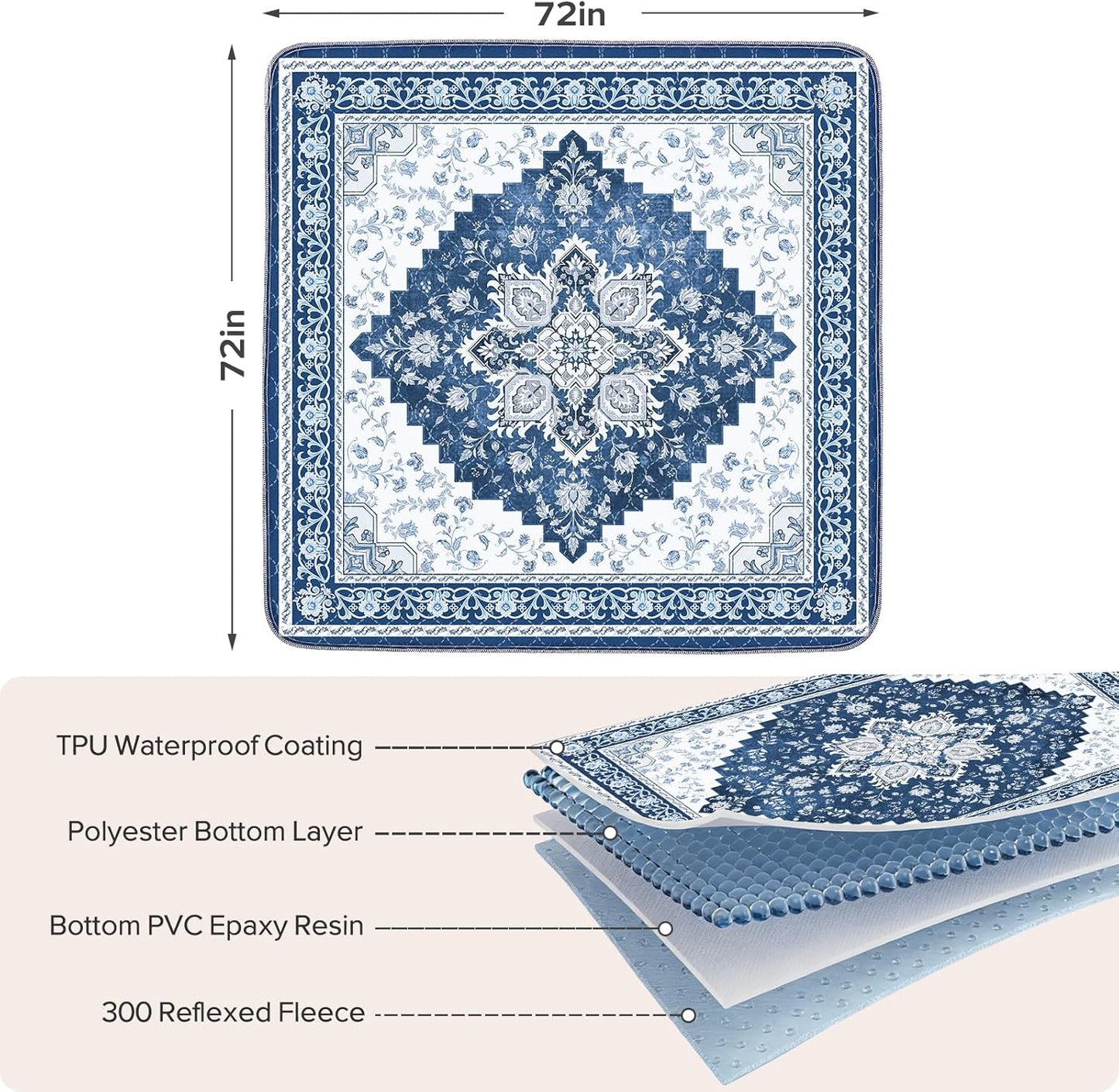 INVENHO Washable Pee Pads for Dogs 72"x72" Reusable Dog Pads Extra Large Upgrade Non-Slip Dog Pee Pads Heavy Absorbency Puppy Pee Pads Quick Dry Whelping Pads/Waterproof Puppy Training Pad