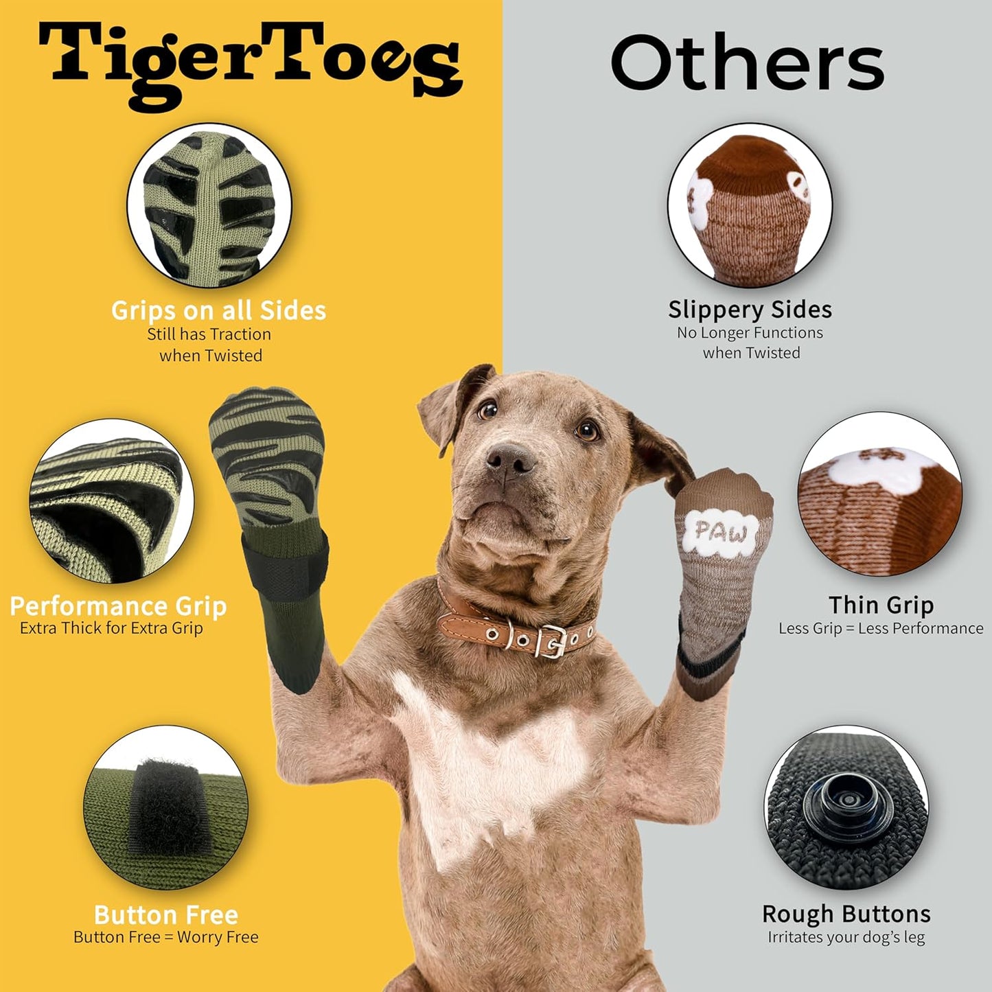 DOK TigerToes Premium Non-Slip Dog Socks for Hardwood Floors - Extra-Thick Grip that Works Even When Twisted - Prevents Licking, Slipping, and Great for Dog Paw Protection (Breezy Blue, Large)