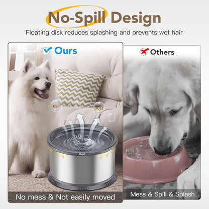 1.6 Gallon Dog Water Bowl, 6.5L/220oz Stainless Steel No Spill Water Bowl for Large Dogs, Super Large Capacity Splash Proof Pet Slow Drinking Water Bowl with Anti-Slip Mat for Mess Drinkers