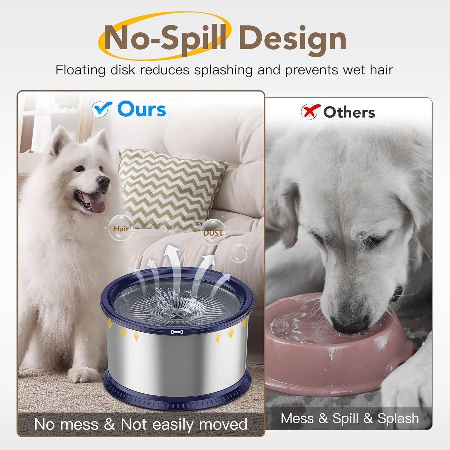 1.6 Gallon Dog Water Bowl, 6.5L/220oz Stainless Steel No Spill Water Bowl for Large Dogs, Super Large Capacity Splash Proof Pet Slow Drinking Water Bowl with Anti-Slip Mat for Mess Drinkers