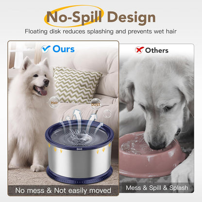 1.6 Gallon Dog Water Bowl, 6.5L/220oz Stainless Steel No Spill Water Bowl for Large Dogs, Super Large Capacity Splash Proof Pet Slow Drinking Water Bowl with Anti-Slip Mat for Mess Drinkers
