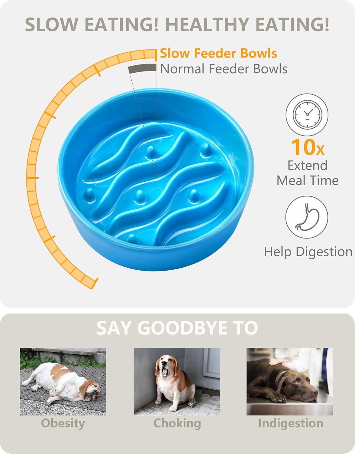 Ceramic Slow Feeder Dog Bowls for Medium and Large Dogs, 2.0 Cups Dog Slow Feeder for Fast Eater, 30oz, 8in, White