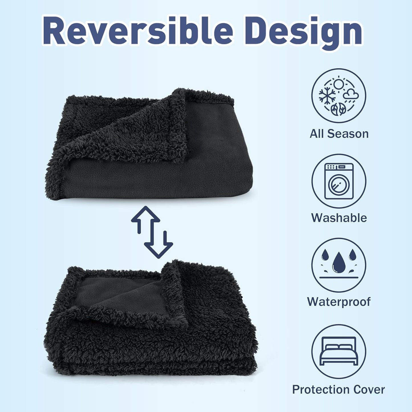 Kritter Planet Waterproof Dog Blanket, Reversible Water Proof Pet Blanket for Couch, Bed & Sofa, Washable Couch Covers for Large Dogs - Protects Furniture from Fur, Dirt, and Accidents