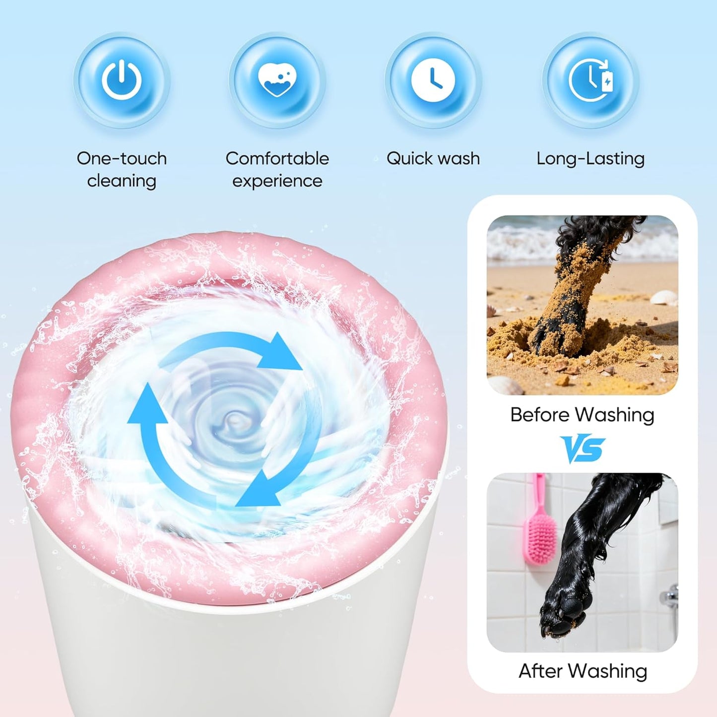 Electric Dog Paw Cleaner Cup for Medium Large Dogs, Automatic 360° Pet Paw Washer with Soft Silicone Bristles, USB Rechargeable Portable Dog Foot Cleaner for Muddy Paws After Walks, Hikes & Rainy Days