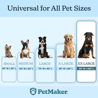 Waterproof Pet Blanket - 50x60-Inch Reversible Sherpa Fleece Throw Protects Couches, Cars, and Beds from Spills, Stains, and Fur by PETMAKER (Gray)