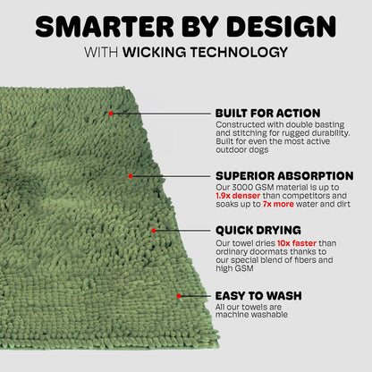 Dog Gone Smart Dirty Dog Doormat - Fast Drying Rug with Super Gripper Backing for Clean Floors - Super Absorbent and Machine Washable Mat for Muddy Paws - Grey