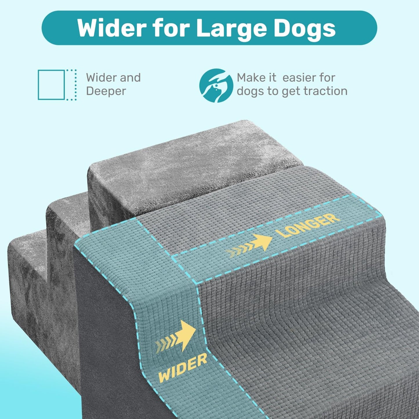 Heeyoo Dog Stairs for Small Dogs,5-Step Dog Steps for High Bed and Couch, High-Density Foam Pet Steps with Supporting Board, Non-Slip Removable Washable Cover, Grey