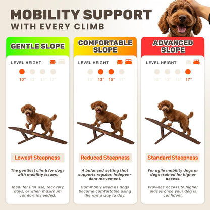 Adjustable Dog Ramp - 50" L x 18.5" W Ramp for Large Dogs to Get on Bed with 6 Incline Levels & Non-Slip Traction Carpet - Also Ideal for Medium & Large Breeds (Natural)