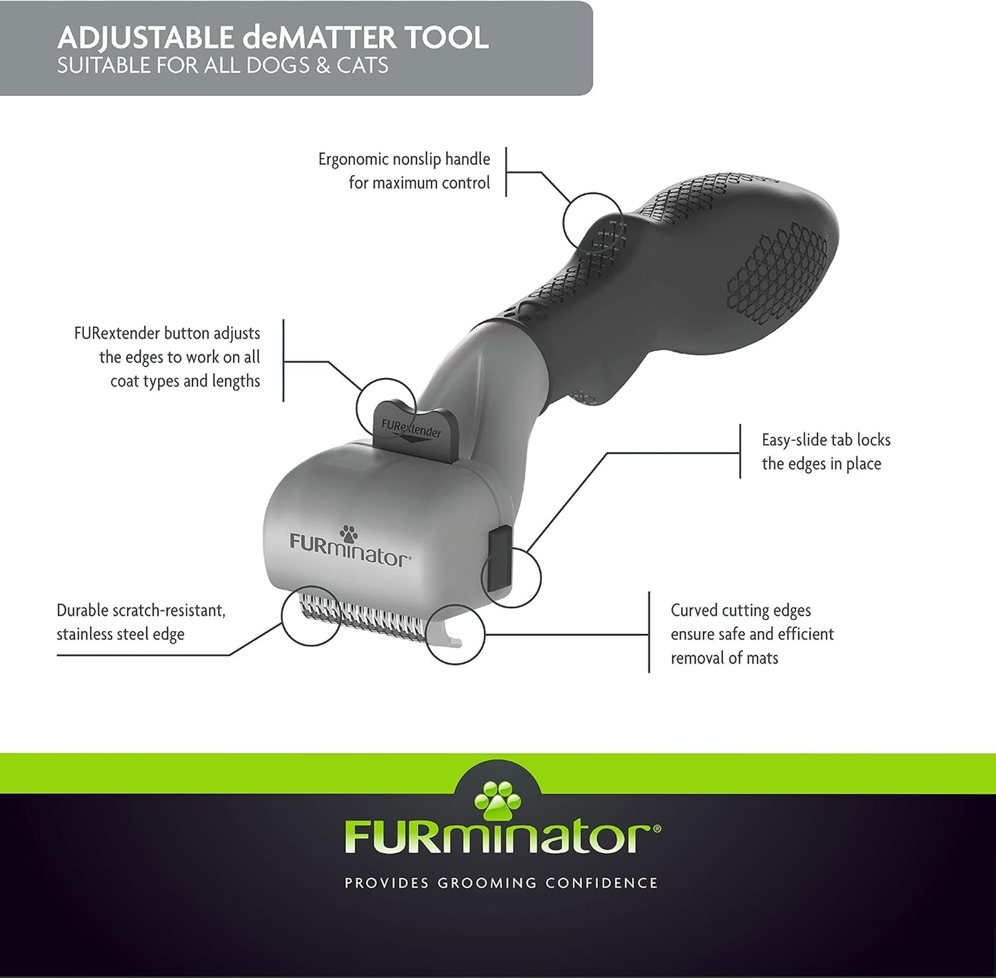 FURminator Adjustable Dematting