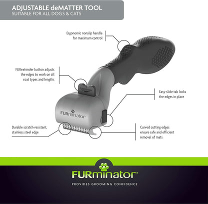 FURminator Adjustable Dematting
