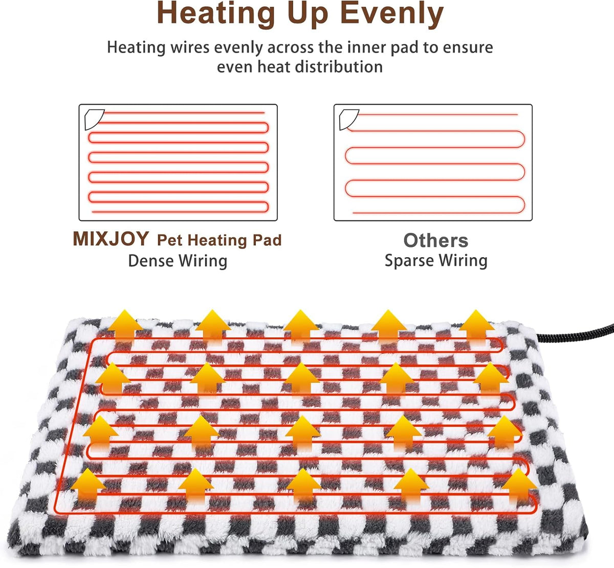 Heated Dog Bed, 11 Adjustable Temperature Dog Heating Pad Indoor with Timer, Pet Heated Mat for Dogs Cats, Electric Cat Heating Pad with Washable Cover, Heated Pet bed-28''x20'', Medium