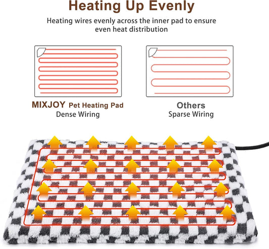 Heated Dog Bed, 11 Adjustable Temperature Dog Heating Pad Indoor with Timer, Pet Heated Mat for Dogs Cats, Electric Cat Heating Pad with Washable Cover, Heated Pet bed-28''x20'', Medium