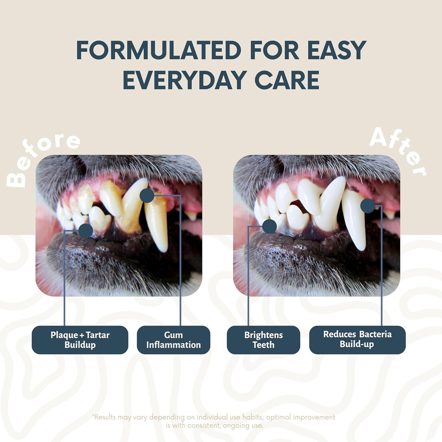Advanced Dog & Cat Toothbrush Wipes | Pet Dental Finger Wipes | Infused Brushing Beads Remove Plaque & Tartar | Lasting Fresh Breath | Easy Daily Pet Dental Care | 50 Count