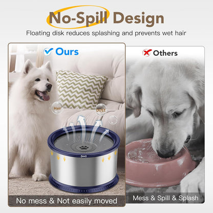 1.6 Gallon Dog Water Bowl, 6.5L/220oz Stainless Steel No Spill Water Bowl for Large Dogs, Super Large Capacity Splash Proof Pet Slow Drinking Water Bowl with Anti-Slip Mat for Mess Drinkers
