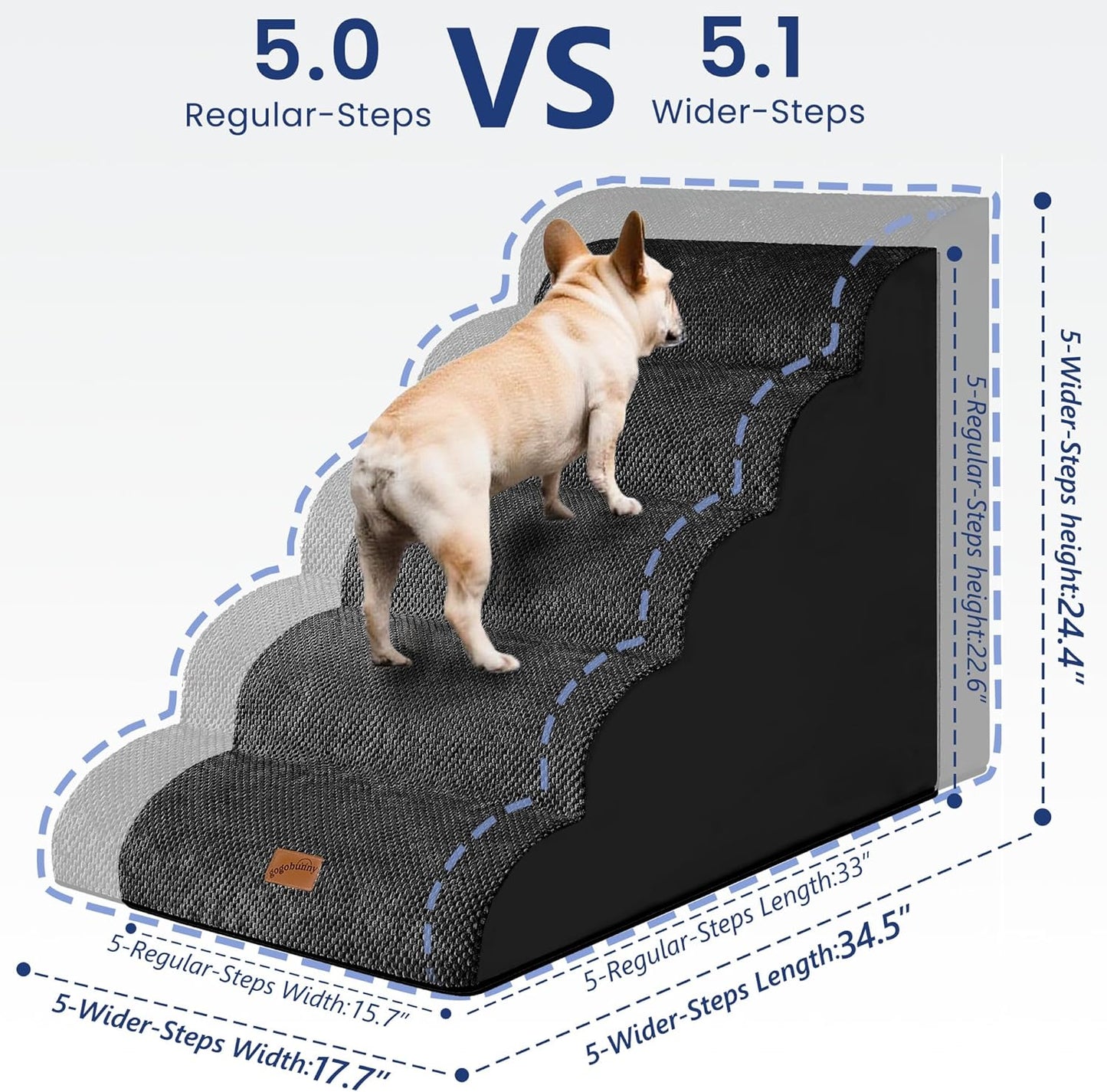 GoGoBunny Ramp Dog Stairs for Couch Sofa and Chair 15.7" H, 3-Step Pet Steps for Small Dogs and Cats, Non-Slip Waterproof Fabric Cover, Stable and Balanced Indoor Step, Pets Friendly, Grey