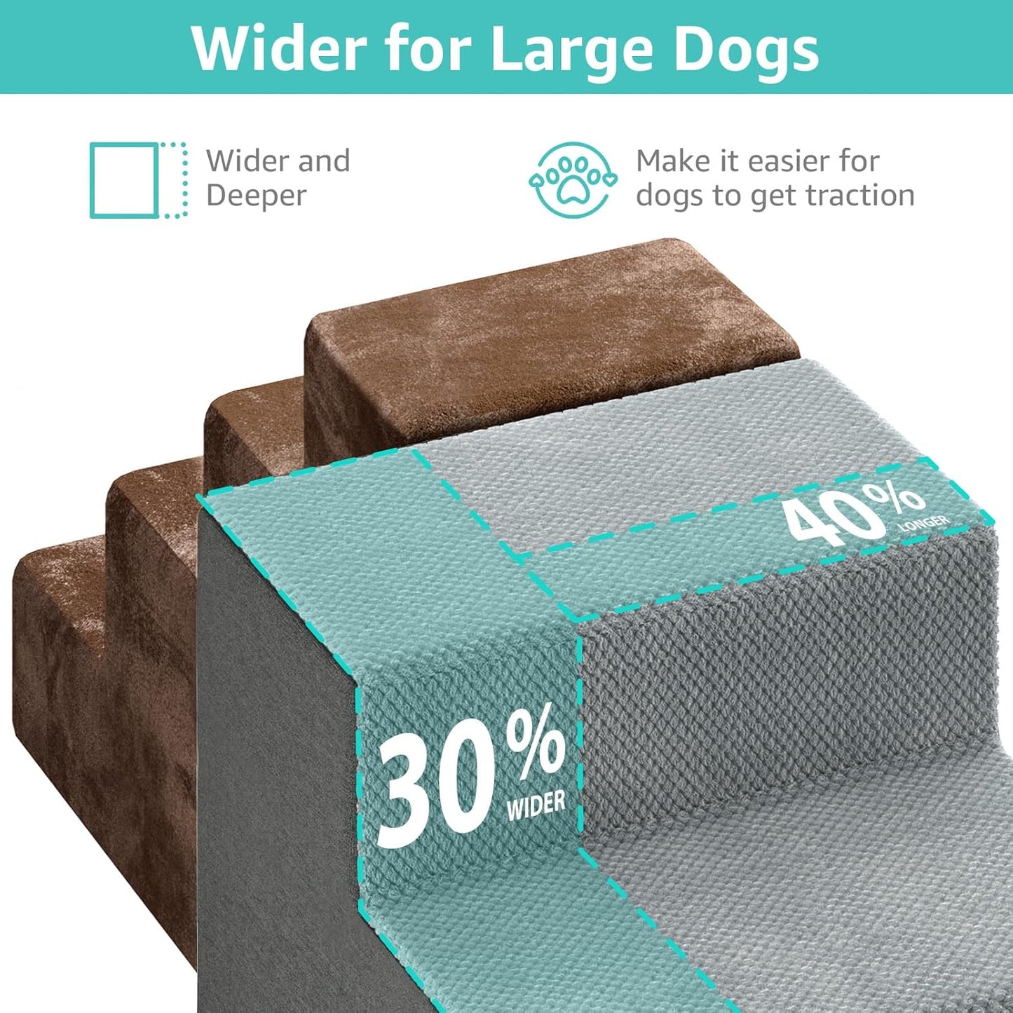 YENING Large Dog Stairs for High Beds - Extra Wide Pet Steps for Large Dogs to Get on Tall Bed 3 Deep Step Cat Ramp for Couch
