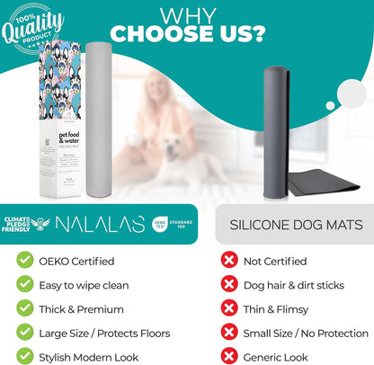 NALALAS Dog Mat for Food and Water, Cat Feeding Mat | Waterproof Dog Bowl Mat | Non-Slip Pet Food Mat for Floors | Pet Mats for Food and Water | Easy to Clean