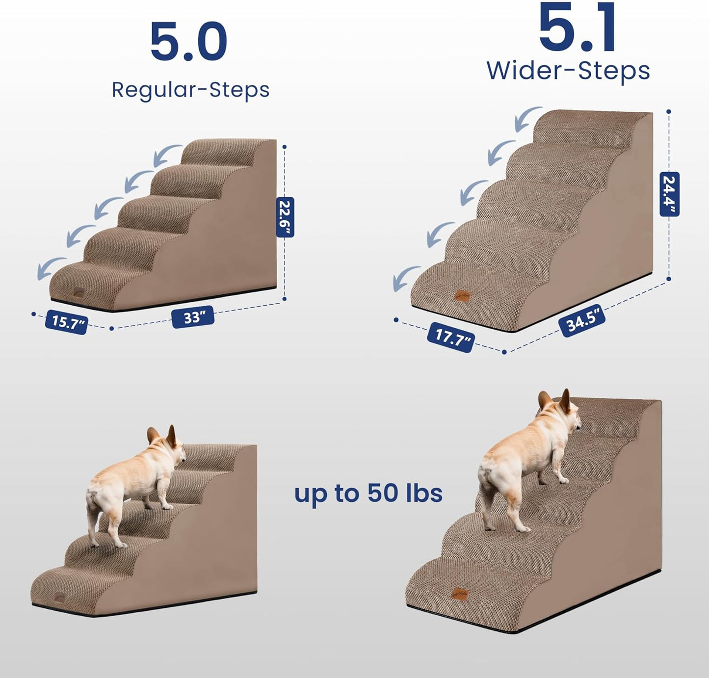 GoGoBunny Ramp Dog Stairs for Couch Sofa and Chair 15.7" H, 3-Step Pet Steps for Small Dogs and Cats, Non-Slip Waterproof Fabric Cover, Stable and Balanced Indoor Step, Pets Friendly, Grey