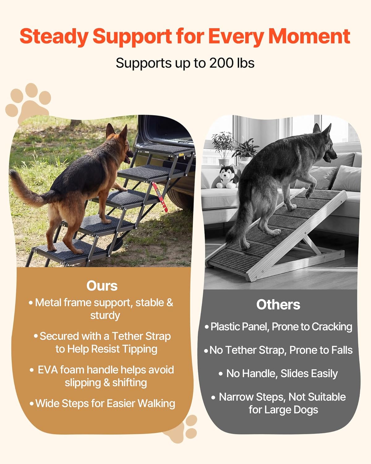 VEVOR Dog Stairs for Car, 4 Steps Extra Wide Foldable Dog Ramp for Large Dogs with Non-Slip Rug Surface, Portable Lightweight Pet Ladder for Car, SUV, Truck, High Beds, Sofas, Support up to 200 lbs