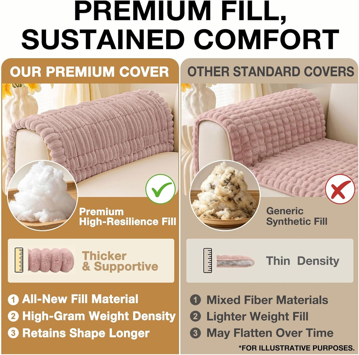 hyha Couch Covers for Dogs Washable, Non Slip Plush Dog Sofa Protectors, Fuzzy Pet Couch Covers for 3 Cushion Sofa Pet Friendly (Camel, 27.6" x 59") - Colors B