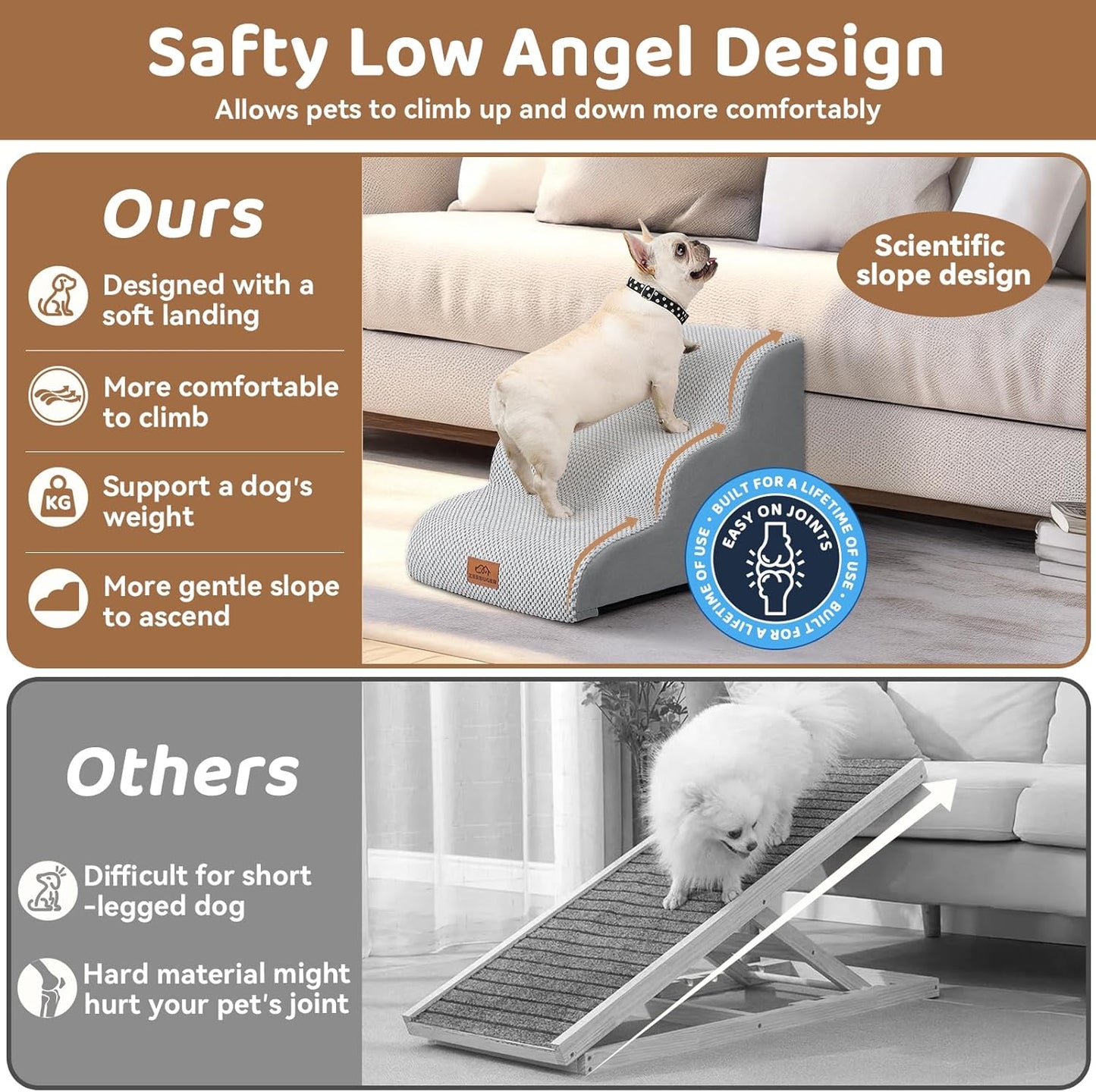 Zerbuger Dog Ramp and Stair for Bed 16" H-20 H,3-Step Cat Stair for Sofa and Chair,4-Step Dog Ramp for High Bed and Window,Durable Nonslip Fabric Cover for Indoor (Coffee-16 H, Pet Friendly, 3)