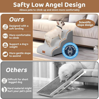 Zerbuger Dog Ramp and Stair for Bed 16" H-20 H,3-Step Cat Stair for Sofa and Chair,4-Step Dog Ramp for High Bed and Window,Durable Nonslip Fabric Cover for Indoor (Purple-20 H, Pet Friendly, 4)