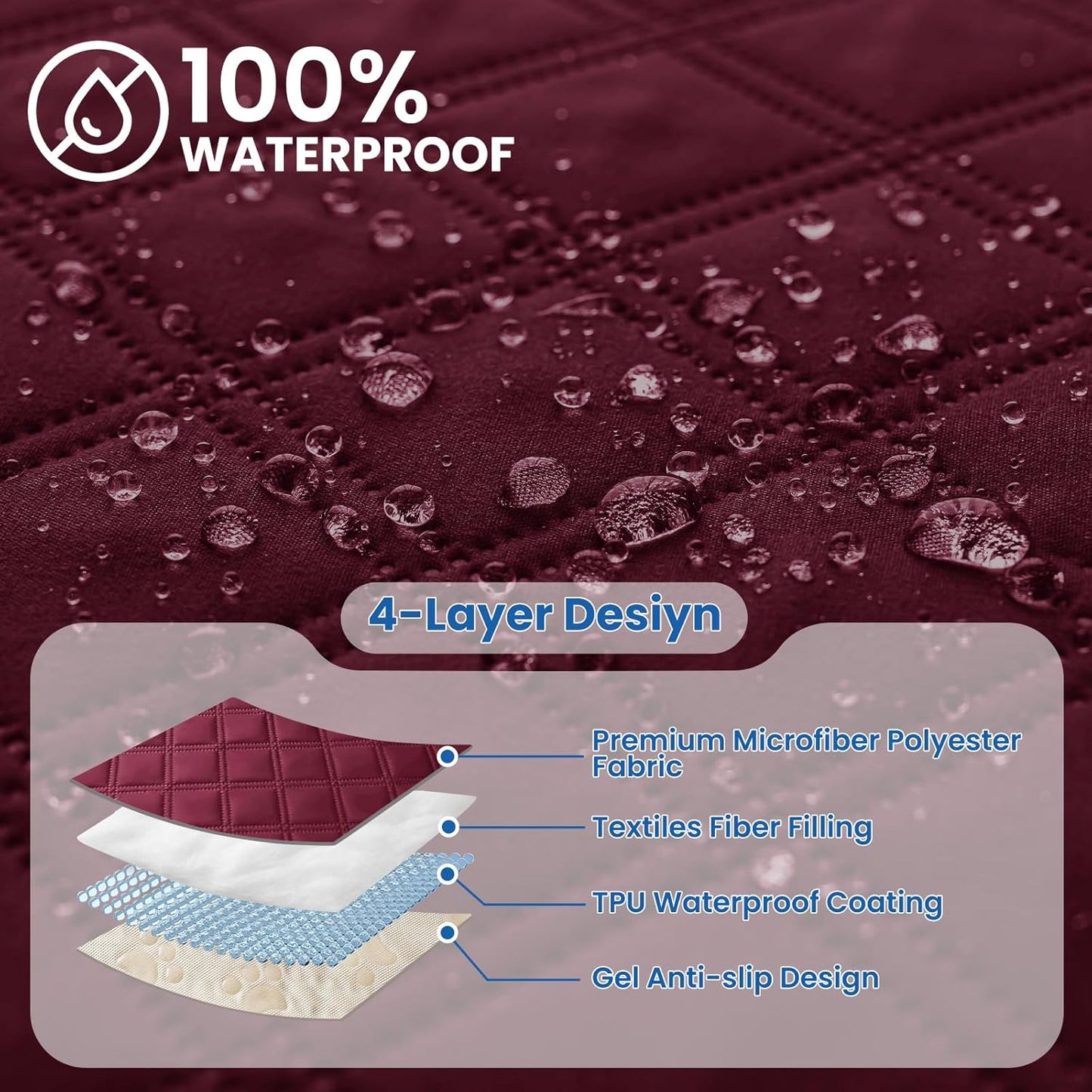 Waterproof Dog Blanket, Non-Slip Soft Pet Bed Cover, Couch Cover for Dogs Washable, Protects Sofa, Furniture, Crate, Car, Tear Resistant Leakproof Pet Blanket (30x70 Inch, Dark Grey)