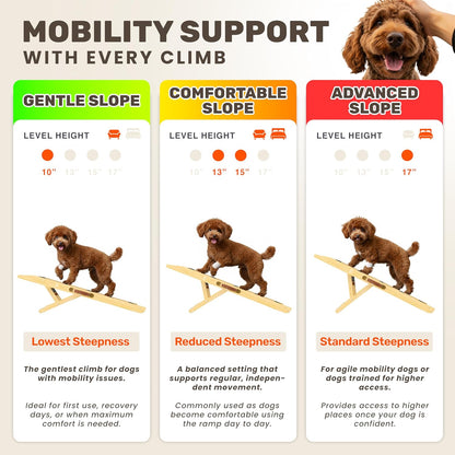 Adjustable Dog Ramp - 50" L x 18.5" W Ramp for Large Dogs to Get on Bed with 6 Incline Levels & Non-Slip Traction Carpet - Also Ideal for Medium & Large Breeds (Natural)