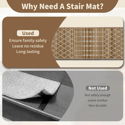 Non-Slip Stair Treads for Wooden Steps 15pcs,8"x30" Stair Carpet Treads for Indoor Use,Peel and Stick Stair Runners,Washable Reusable Adhesive Backing,Pet-Friendly Stair Capet for Kids,Elders,Dogs