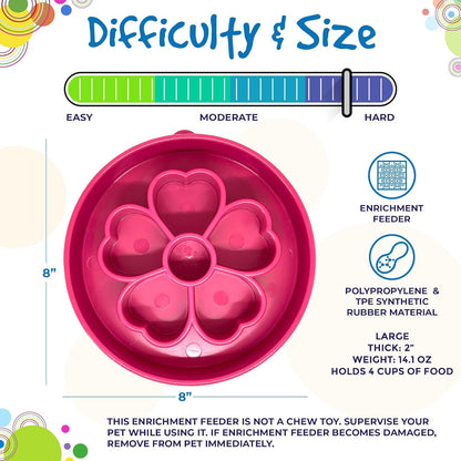 SodaPup Honeycomb Enrichment Bowl – Durable Slow Feeder Bowl Made in USA from Non-Toxic, Pet-Safe, Food Safe Material for Mental Stimulation, Slowing Down Eating, Healthy Digestion, & More