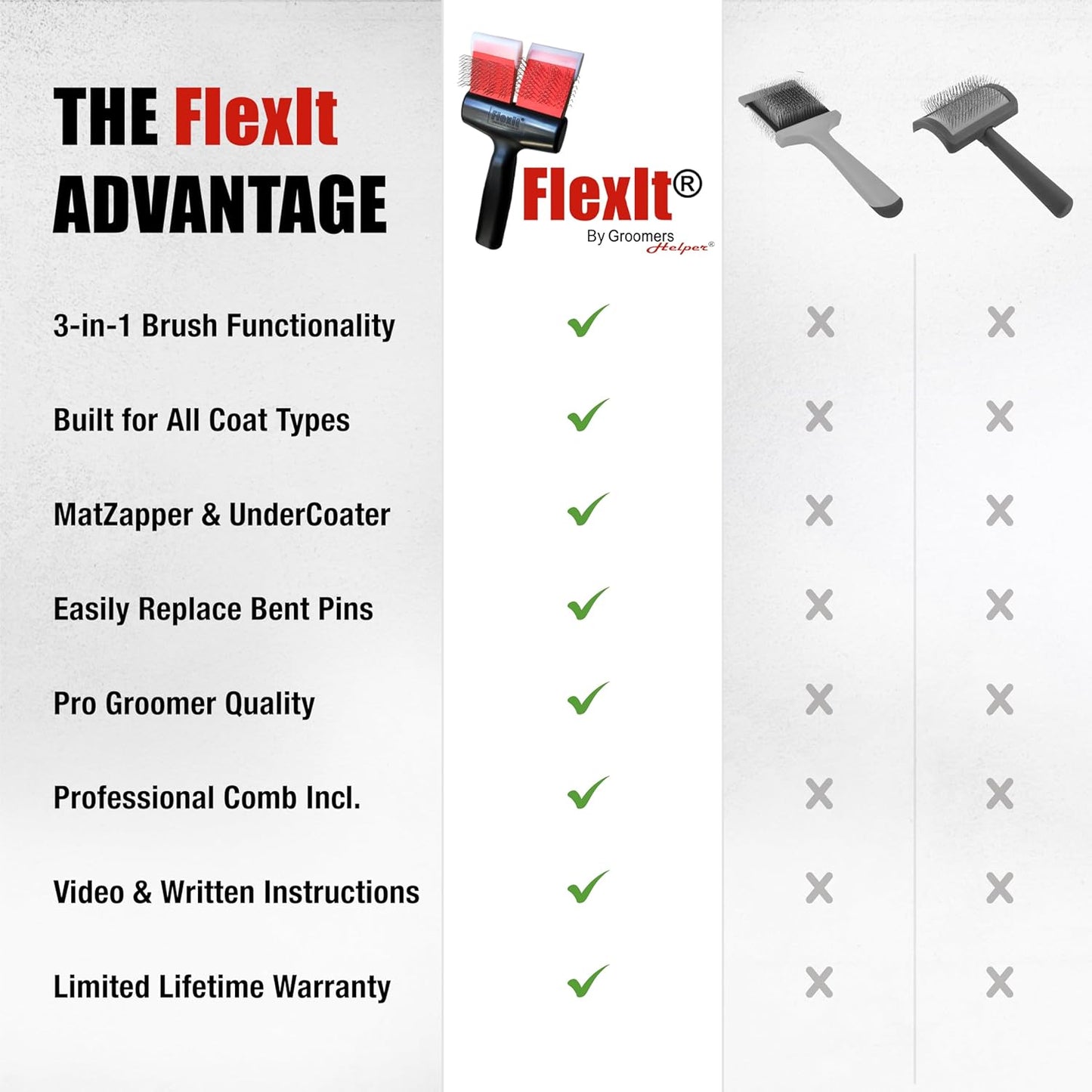 FlexIt Home - Flexible Slicker Brush for Dogs - Dog Grooming Brush for Poodles, Golden Doodles, Huskies, Retrievers, and Labradoodles - Professional 3-in-1 System & Video Trainings (Single, Soft Flex)