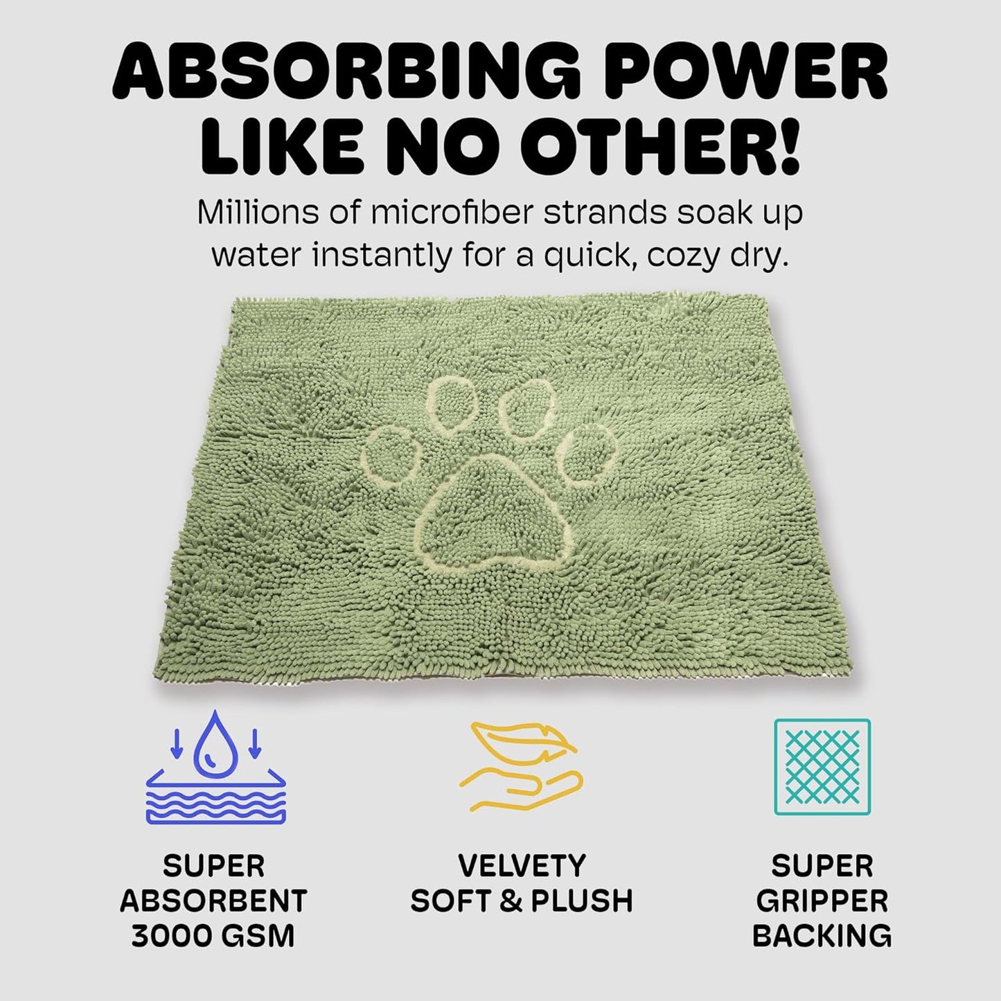 Dog Gone Smart Dirty Dog Doormat - Fast Drying Rug with Super Gripper Backing for Clean Floors - Super Absorbent and Machine Washable Mat for Muddy Paws - Grey
