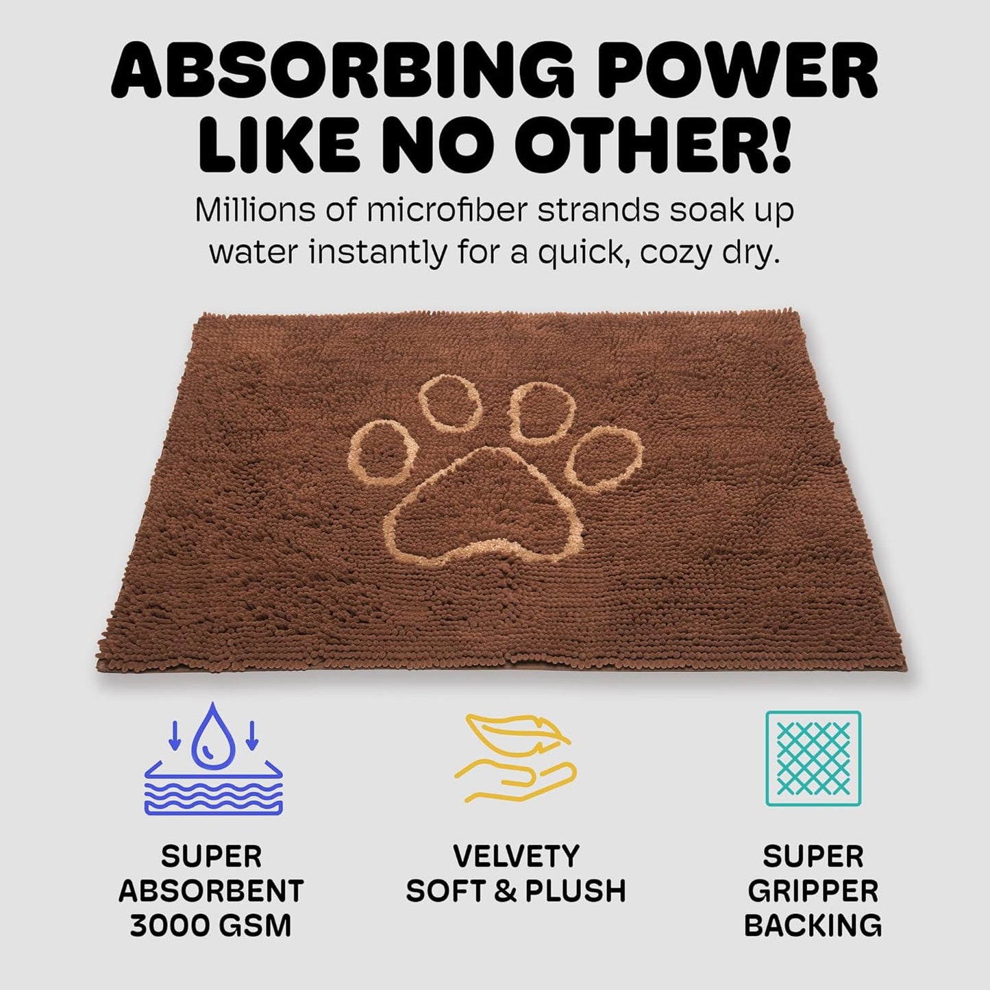 Dog Gone Smart Dirty Dog Doormat - Fast Drying Rug with Super Gripper Backing for Clean Floors - Super Absorbent and Machine Washable Mat for Muddy Paws - Grey