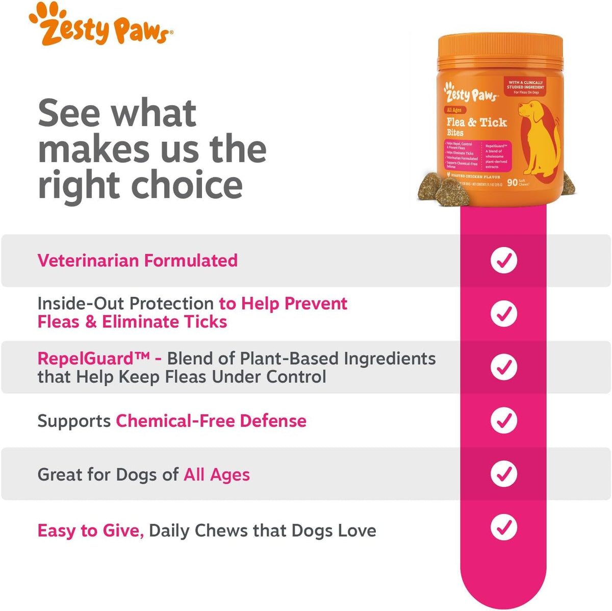Flea and Tick Spray for Dogs - Kills Fleas, Ticks & Eggs, 16oz
