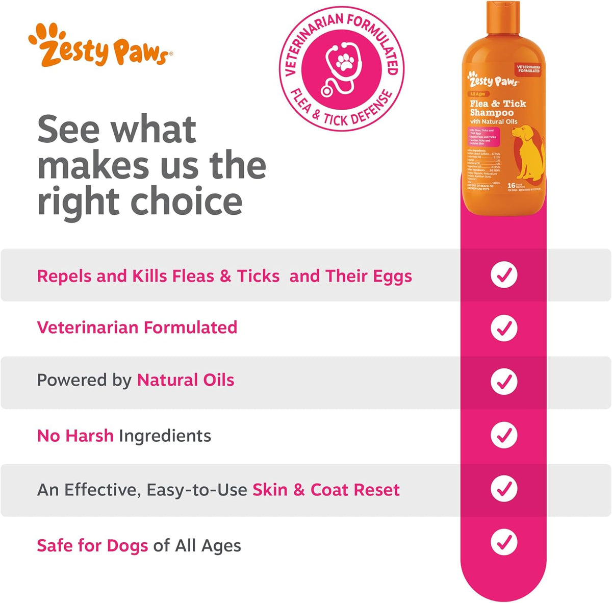Flea and Tick Spray for Dogs - Kills Fleas, Ticks & Eggs, 16oz
