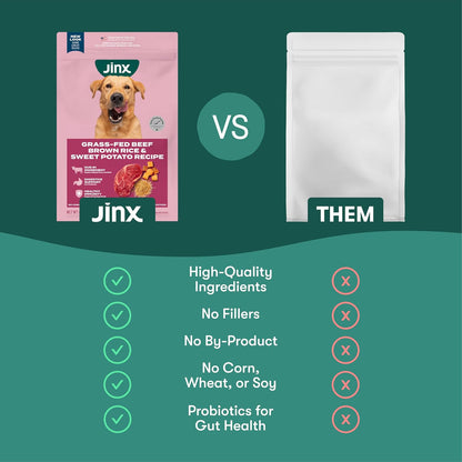 Dry Dog Food - Grass-Fed Beef, Brown Rice & Sweet Potato, 4lb