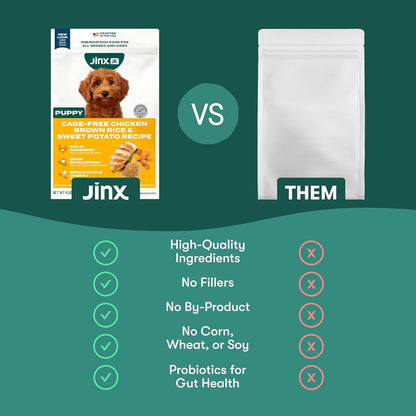 Dry Dog Food - Grass-Fed Beef, Brown Rice & Sweet Potato, 4lb