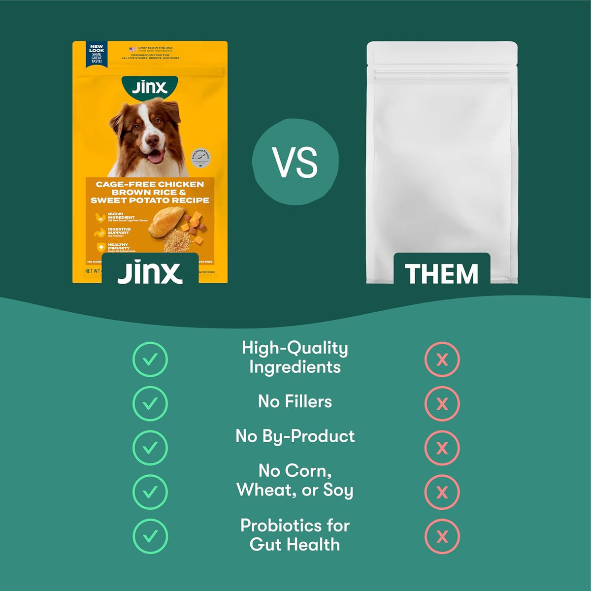 Dry Dog Food - Grass-Fed Beef, Brown Rice & Sweet Potato, 4lb