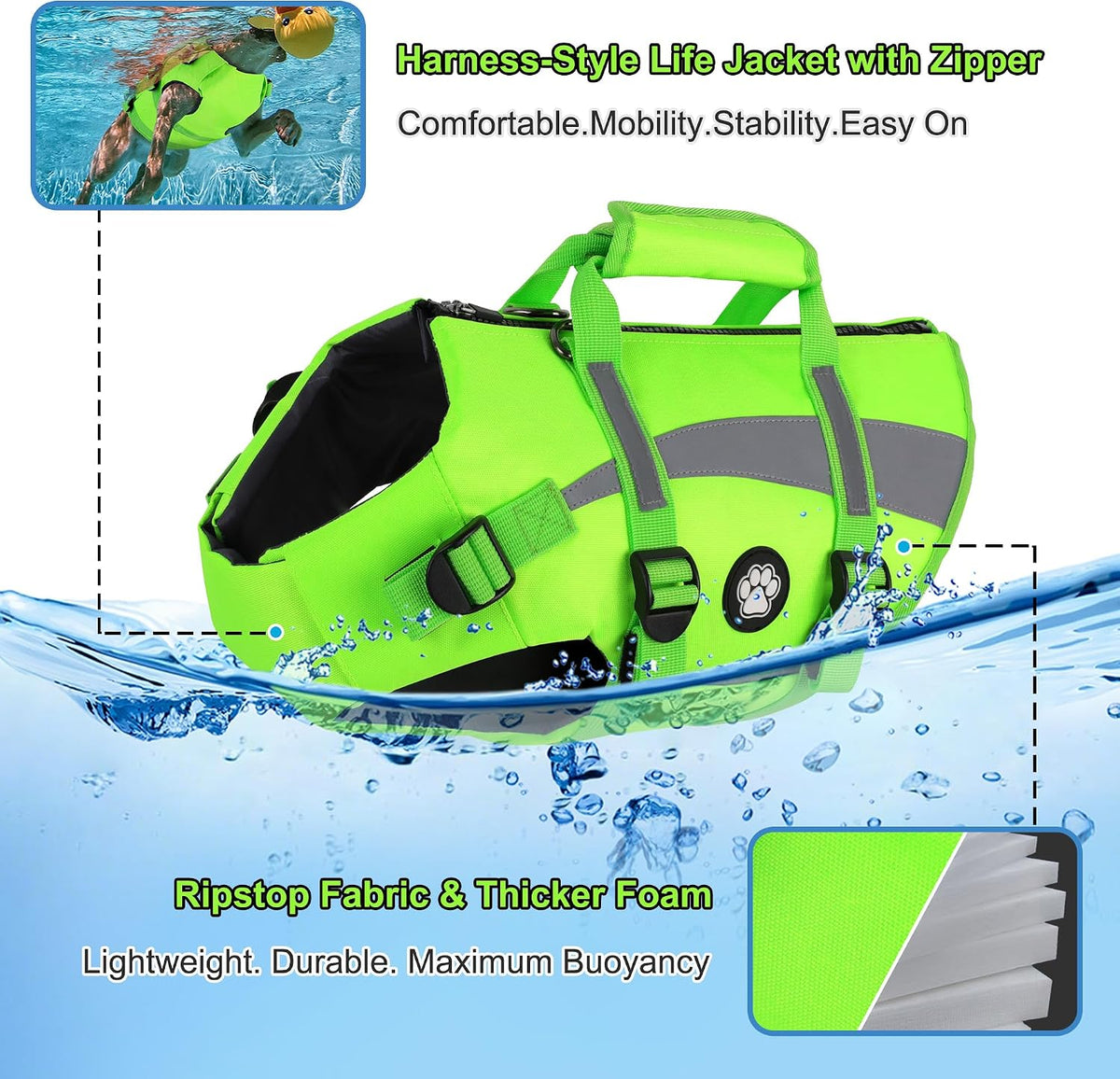 Dog Life Vest High Buoyancy Safety Jacket with Rescue Handle, Dog Swim Vest with Zipper, Reflective Adjustable Dog Flotation Vest for Water Swimming Boating - Green, M