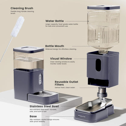 2.2 Gallon Automatic Dog Water Dispenser with Stainless Steel Bowl