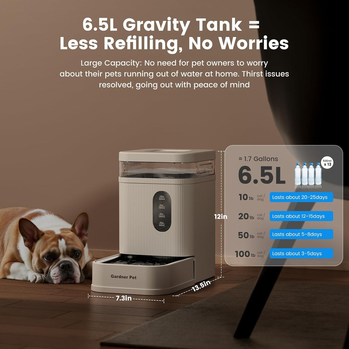 2.2 Gallon Automatic Dog Water Dispenser with Stainless Steel Bowl