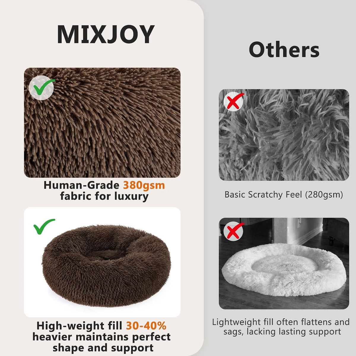 Orthopedic Dog Bed Comfortable Donut Cuddler Round Pet Beds Ultra Soft Washable Dog and Cat Cushion (20''/23''/30'') (23'', Brown)