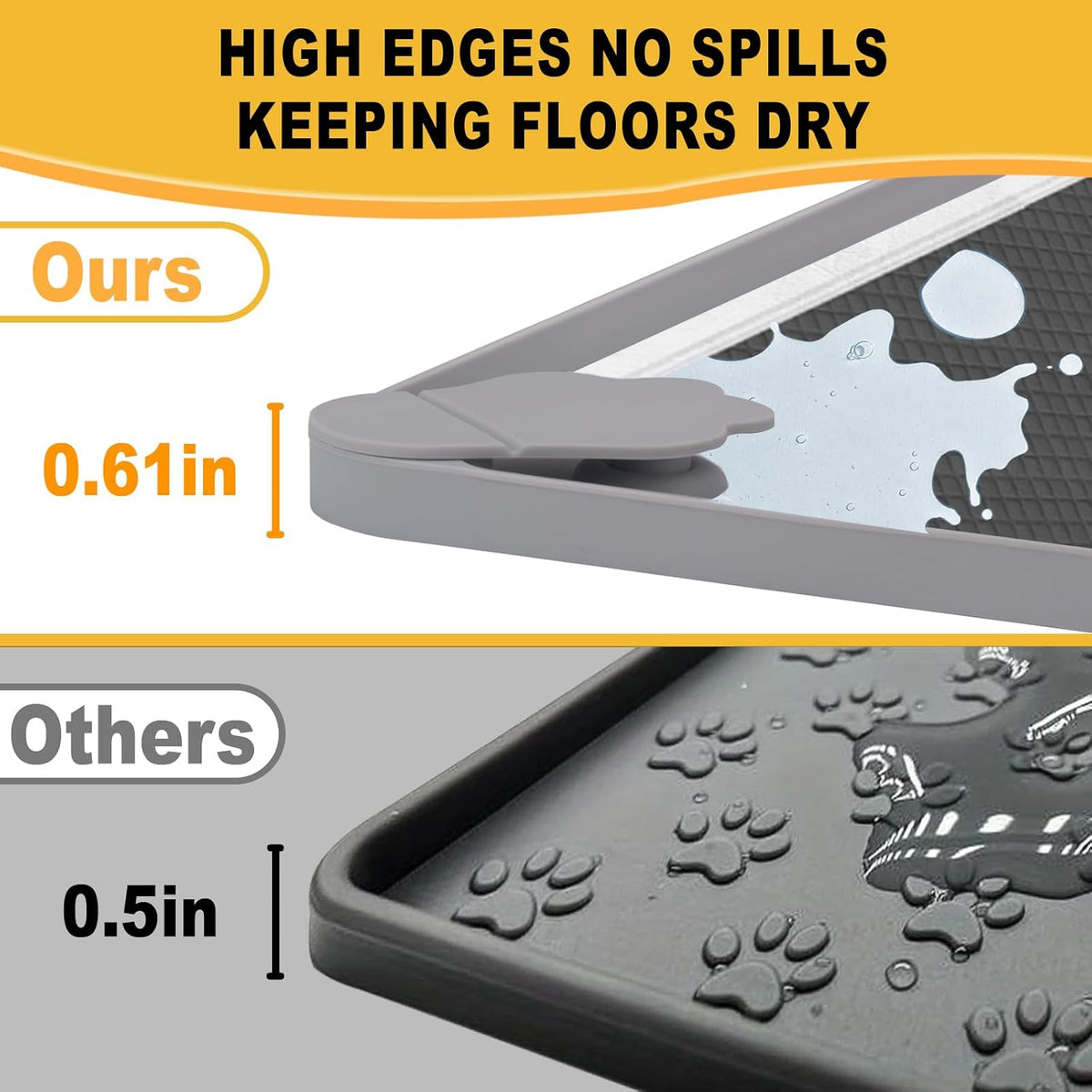 Pee Pads Tray Silicone Dog Bedpan Tray, High Edge Puppy Pad Holder Tray for Easy to Clean and Spill Free Dog Bedpan Training Pad Tray with Fixing Buckle (24 INCH x 24 INCH， with Clip)