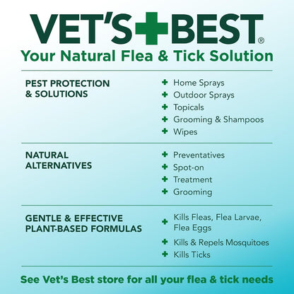 Indoor Flea & Tick Home Spray for Dogs, Plant-Based Spray, 32 oz