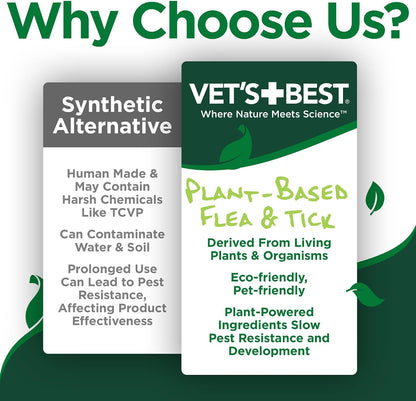 Indoor Flea & Tick Home Spray for Dogs, Plant-Based Spray, 32 oz